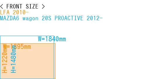 #LFA 2010- + MAZDA6 wagon 20S PROACTIVE 2012-